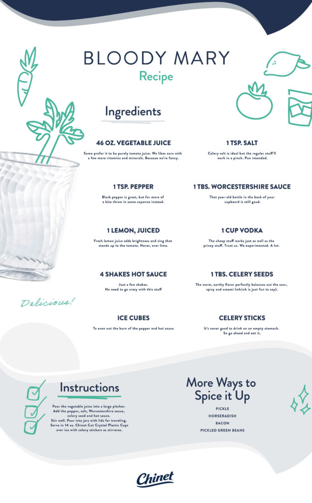 Blood Mary Recipe Guide
