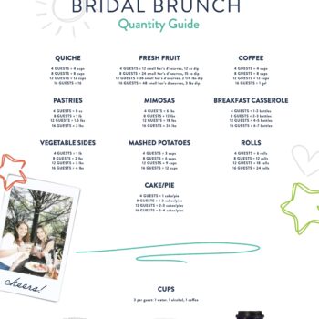 Bridal Brunch Quantity Guide