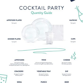Cocktail Party Quantity Guide