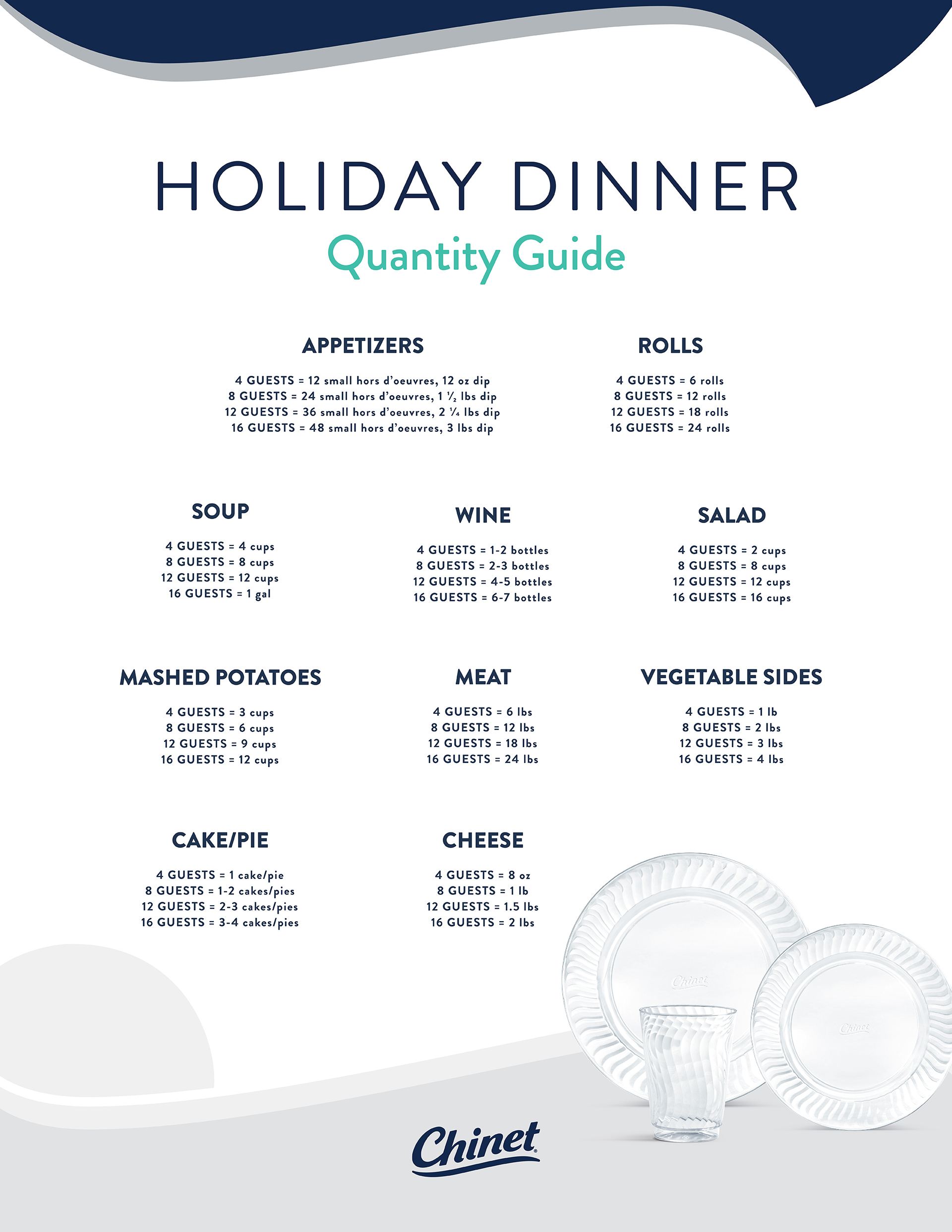 Holiday Dinner Quantity Guide - Chinet®