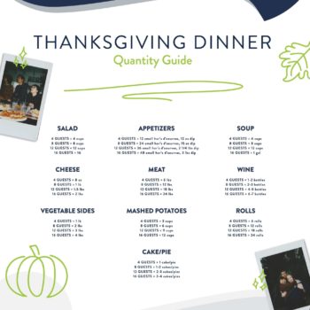 Thanksgiving Dinner Quantity Guide