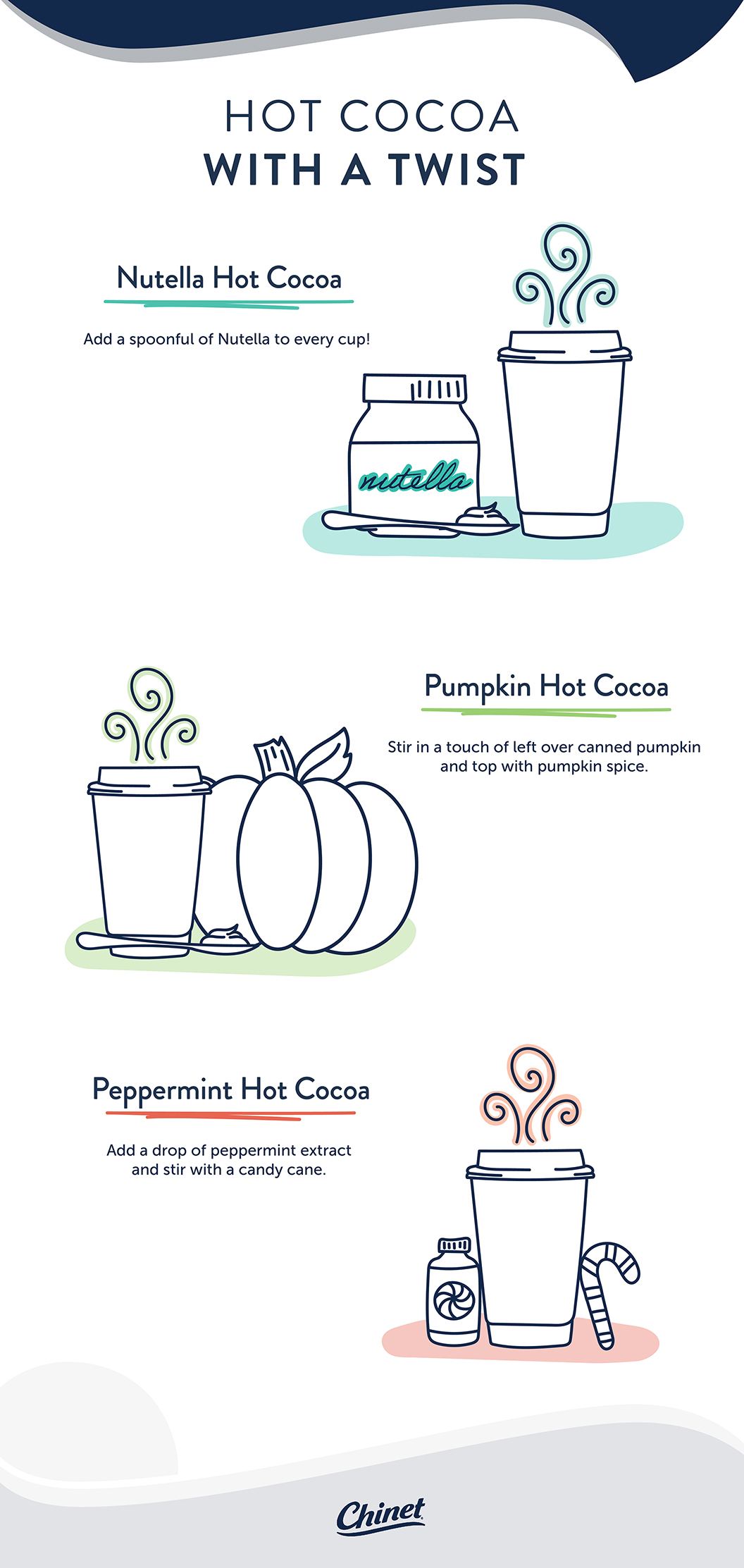 Chinet hot cocoa guide