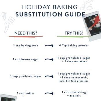 Chinet holiday baking guide