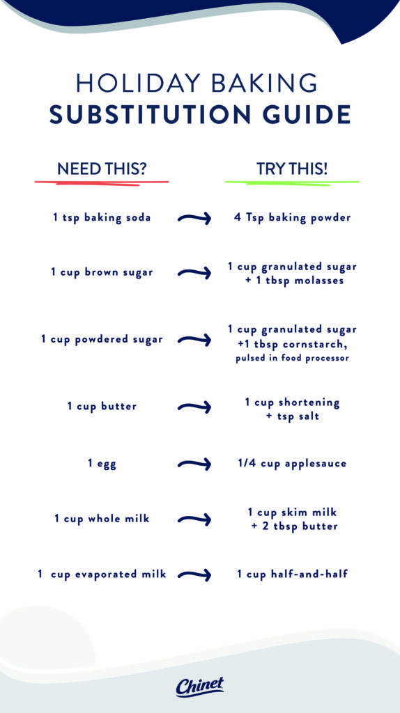 Holiday Baking Substitution Guide 