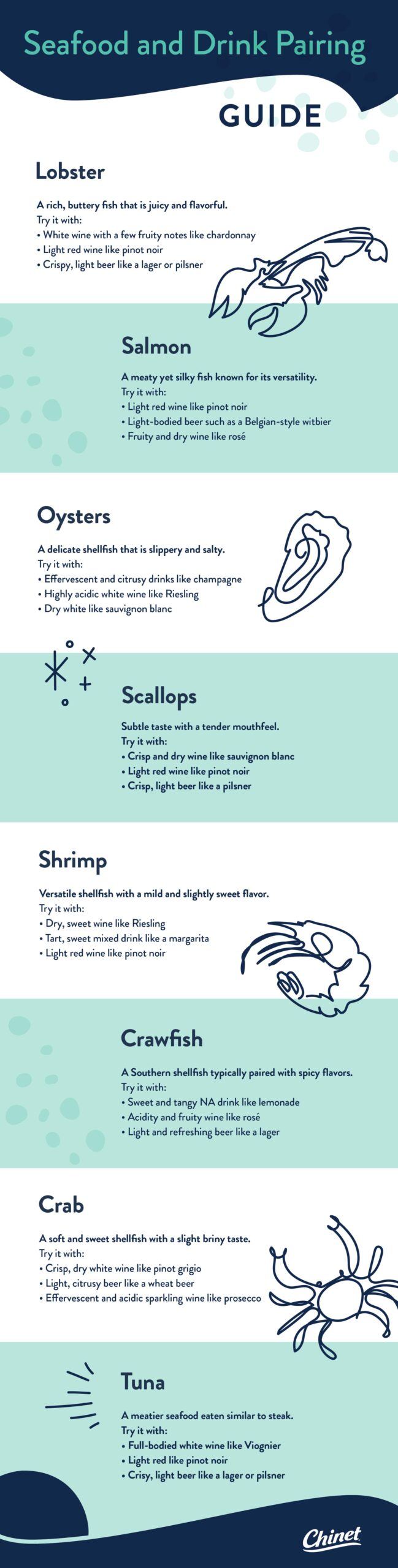 Seafood and drink pairing guide