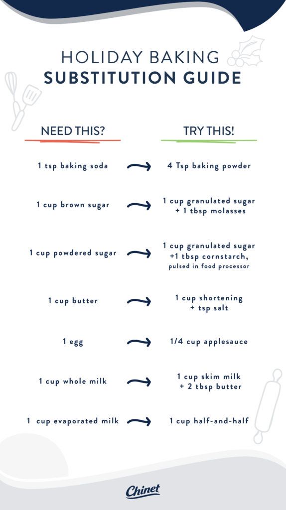 Holiday baking substitution guide