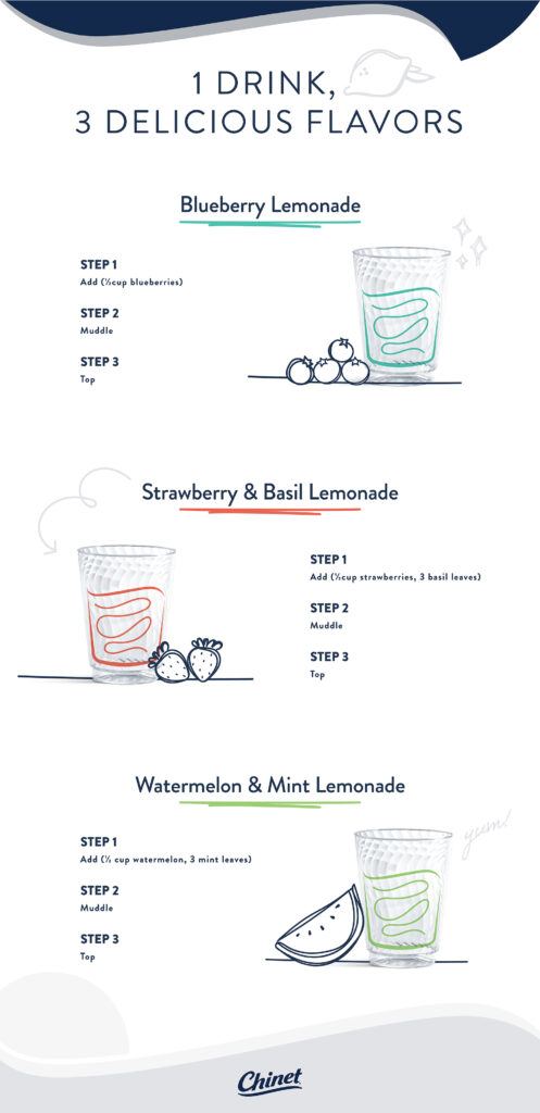 Lemonade 3-ways guide